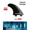 Abahub Surfboard Thruster Fins Set, Compatible with FCS Style Fin