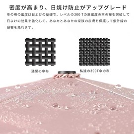 折りたたみ傘 日傘 UVカット100％遮光 傘 日傘 折りたたみ 軽量 手動開閉 折り畳み傘 UVカット 遮熱 紫外線遮断 6本骨 コンパクト 傘 携帯便利 メンズ レディース (ピンク)