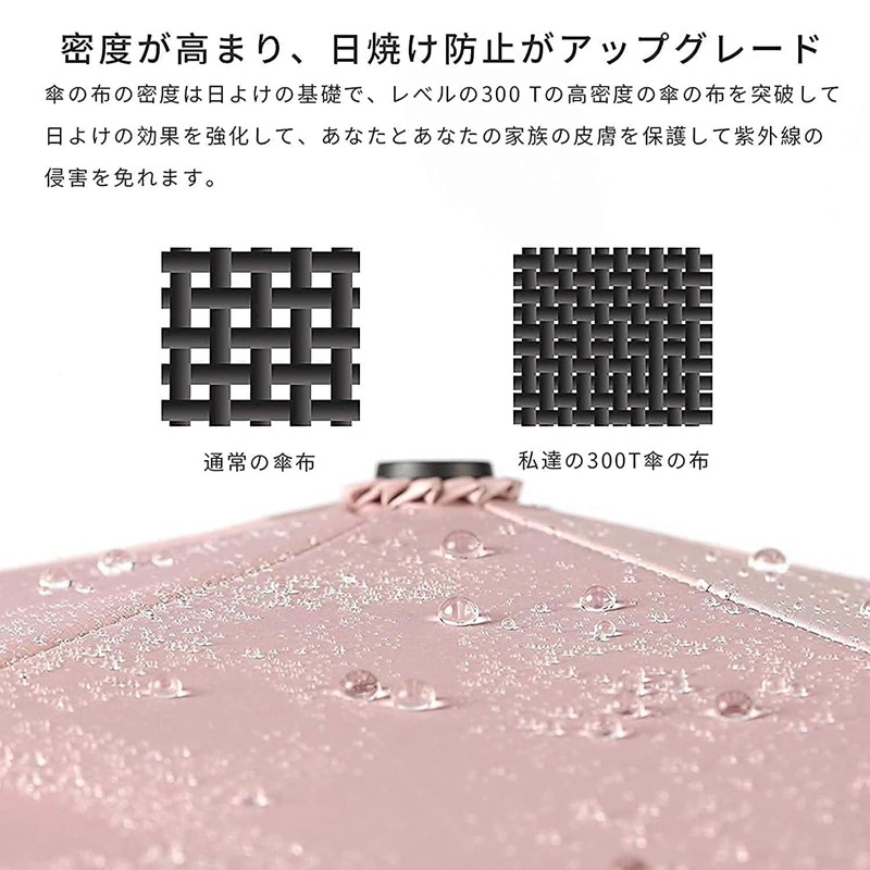 折りたたみ傘 日傘 UVカット100％遮光 傘 日傘 折りたたみ 軽量 手動開閉 折り畳み傘 UVカット