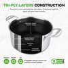 NutriChef 5 QT Stainless Steel Stew Pot - Triply Kitchenware