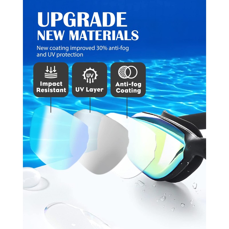 Swim Goggles 2 Pack, Anti Fog&UV Swimming Goggles for Audlt,