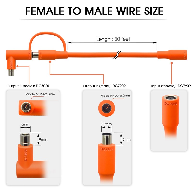 Hoeine Solar Panel Extension Cable Compatible with Jackery Solar Panel