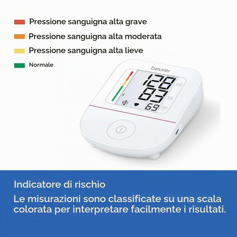 Misuratore pressione Beurer BM 23 Classic