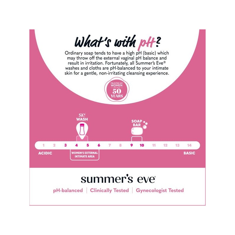 Summer's Eve Cleansing Wash | Simply Sensitive | 9 Ounce