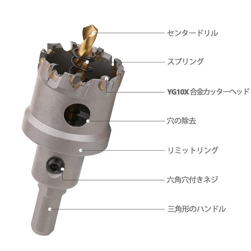 Vearter 110mm Carbide Hole Sawbit T.C.T Carbide Cobalt Steel Cutter