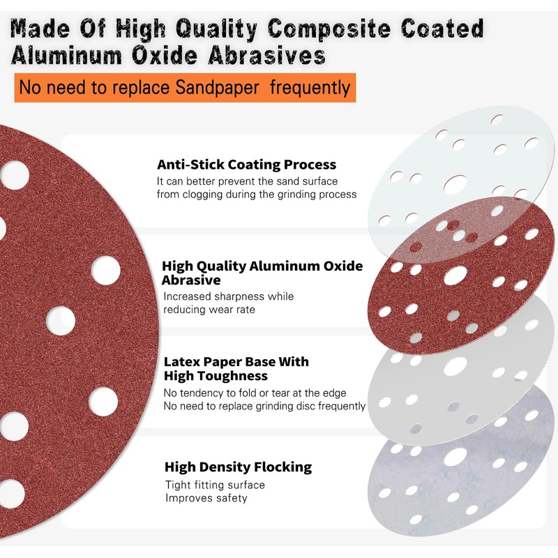 ALPXUXP Sandpaper 150 mm Velcro 120 Grit 15-Hole Sanding Discs