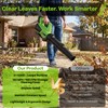 Leaf Blower Cordless, 580 CFM Airflow Electric Leaf Blowers with
