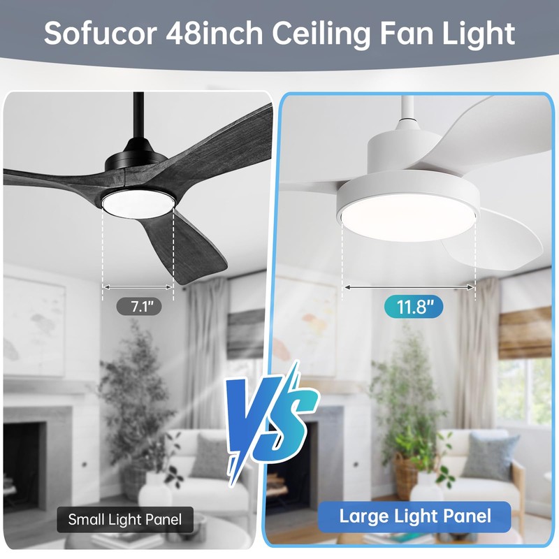 Sofucor 47 Inch Ceiling Fan with Lights and Remote Modern