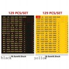 EWFdcvkg Circuit Breaker Labels, Conspicuous Identification Weatherproof Fuse Box Stickers