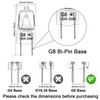 Gaormii G8 Halogen Light Bulbs 20W 120V Under Cabinet Puck