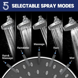 HOPOPRO 5-Mode High Pressure Shower Head - The Washington Post, NBC News, Today TV Show Recommended - High Flow Fixed Showerheads (6 Inch Chrome)