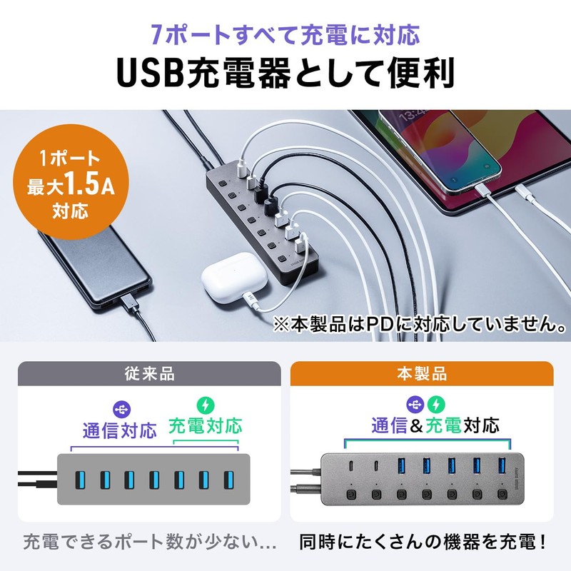 Sanwa Direct USB Hub Type-C Connection 7 Ports USB-C×2/USB-A×5 Self-Powered