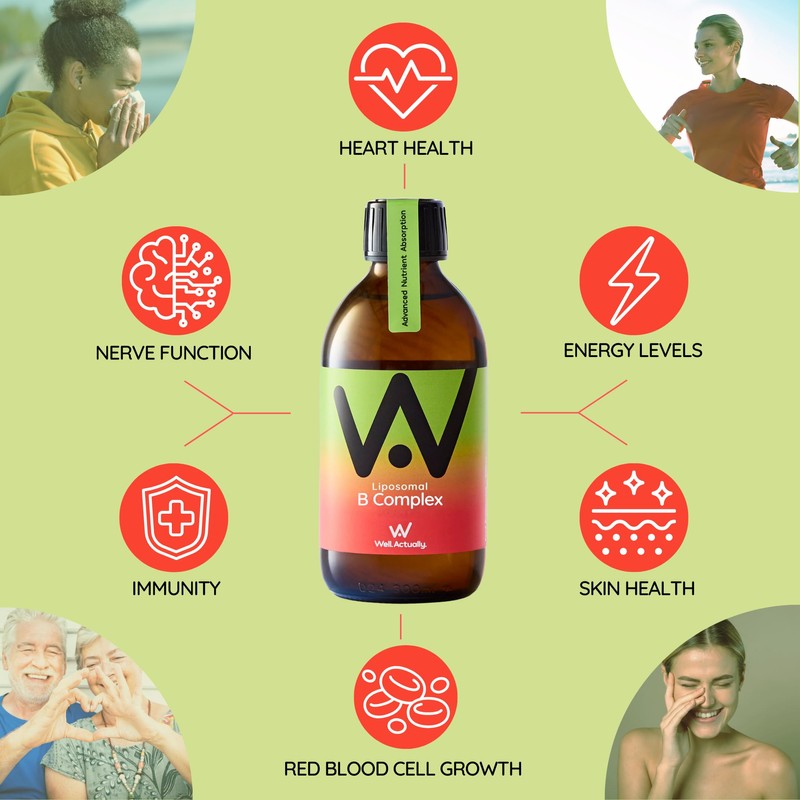 WELL ACTUALLY Liposomal Vitamin B Complex High Strength and Bioavailability