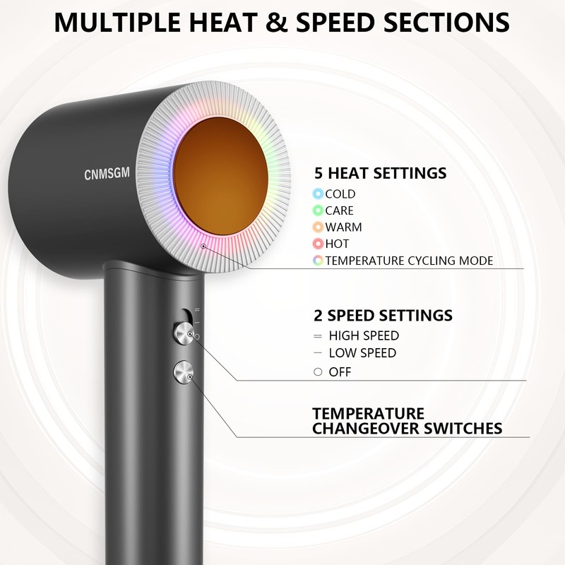 Hair Dryer, High Speed Ionic Blow Dryer, 5X-Fast Drying, 2