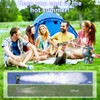 Camping Fans for Tents- Portable Battery Powered Rechargeable Fan with