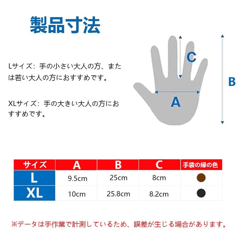 [Cyclysun] 防刃手袋 耐切創手袋 防刃グローブ 耐切創レベル5 すべり止め PUコーティング付き 滑り止め 耐摩耗 耐引き裂き