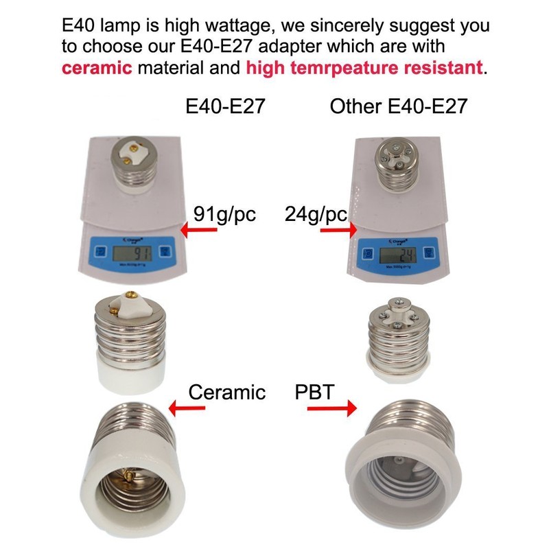 (Pack of 3) Yi Lighting E39 to E26/E27 Adapter -