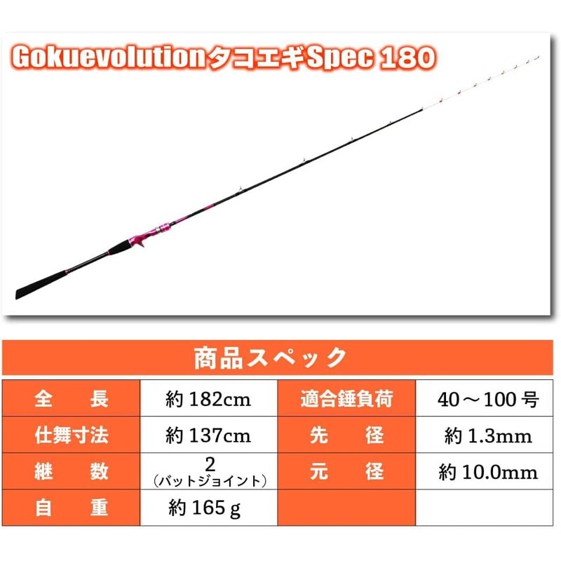 Boat Octopus Fishing Rod & Reel Set Octopus 165/180 (165)