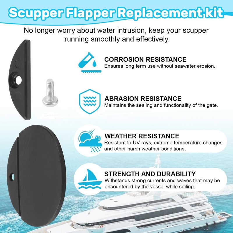 LJB Boat Scupper Flapper Replacement Kit for FSRK-3-DP TH Mar-ine