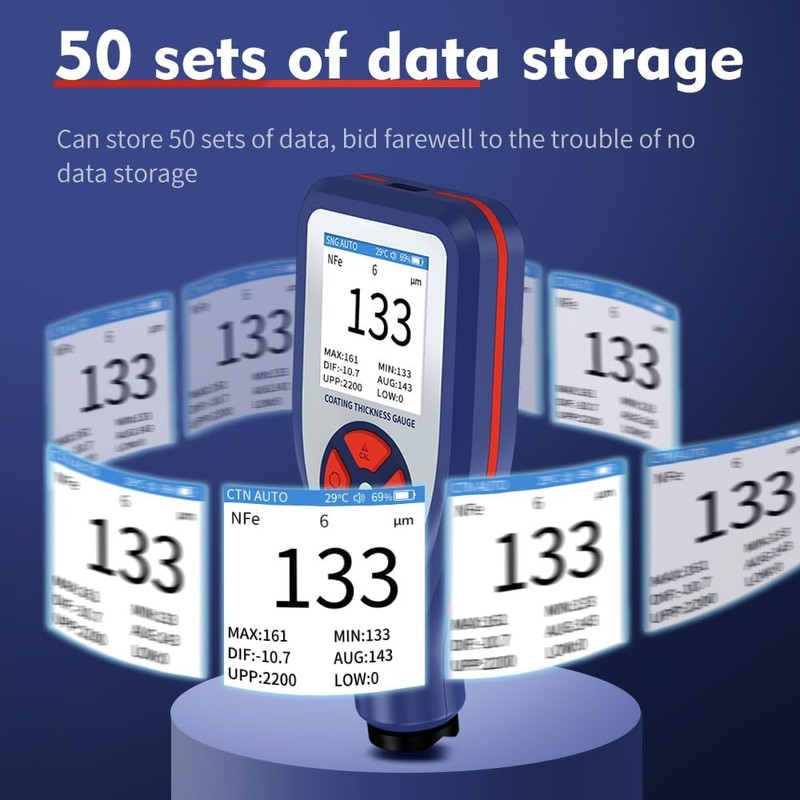 Flagfront Coating Thickness Gauge Digital Paint Meter Best for Car