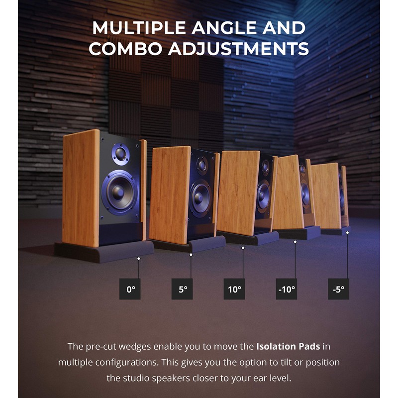 Blucoil Acoustic Isolation Pads - High-Density Foam for Sound Proofing