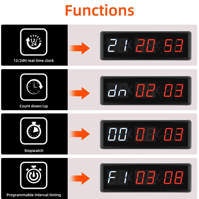 PELLOR Gym Timer, Gym Clock, LED Countdown Countdown Digital Wall