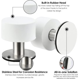 Door Stoppers,Door Stop with White Rubber Bumper & Stainless Steel Body Heavy Duty Door Stopper Wall Protector Sound Dampening for Home & Office Use 1 Pack