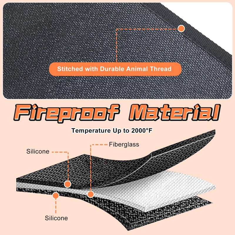 Protalwell Fireproof Hearth Rugs, Fireplace Mat, Fire Resistant Rugs Put