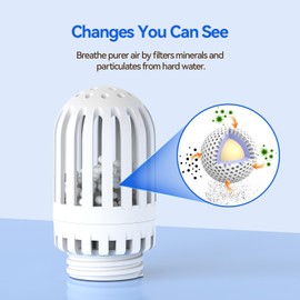 chooone Humidifier Cleaner for KC-C15 Series, Demineralization & Purification Balls, Reduces White Dust, Odor & Hard Water Build-Up (4 Pack)