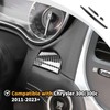 JWWY Center Console Passenger Dashboard Panel Cover Trim Fit for