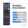 RC-896M Replacement Remote Control for Onkyo AV Receiver TX-SR444 TXSR444