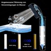 Garegce Shower Head, Hard Water Filter Shower Head Universal Adjustable