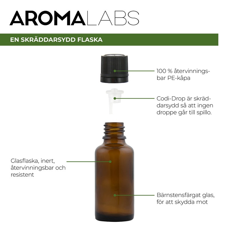 Organic CITRONELLA Essential Oil (30ml) - 100% Pure, Ecocert Certified