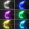 CHINLY 0.03in(0.75mm) 328ft(100M)/roll PMMA Plastic end Glow Fiber Optic Cable