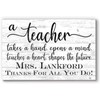 Broad Bay Teacher Gift Plaque Custom Sign Class Appreciation Gift