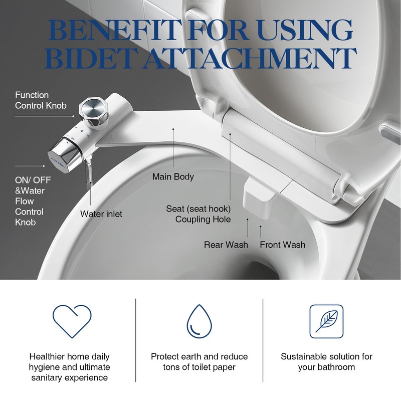 ANNWA Non-Electric Bidet Attachment for Toilet Seat, Daul Clean Nozzles