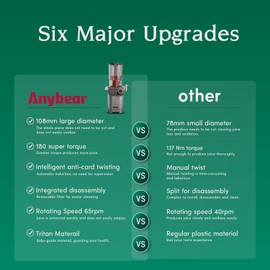 Anybear Cold Press Juicer, 200W Slow Masticating Juicer 4.3" Large Feed Chute Fit Whole Fruits Vegetables | Heavy Duty Auger | Tritan Materials | BPA Free | Easy to Clean (Silver)