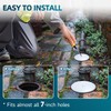 2 Pcs 7 Inch Cleanout Cover, Decorative Cleanout Access Covers