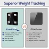 EnerPlex Fit 2020 Model Bluetooth Body Fat Scale, Weight Scales
