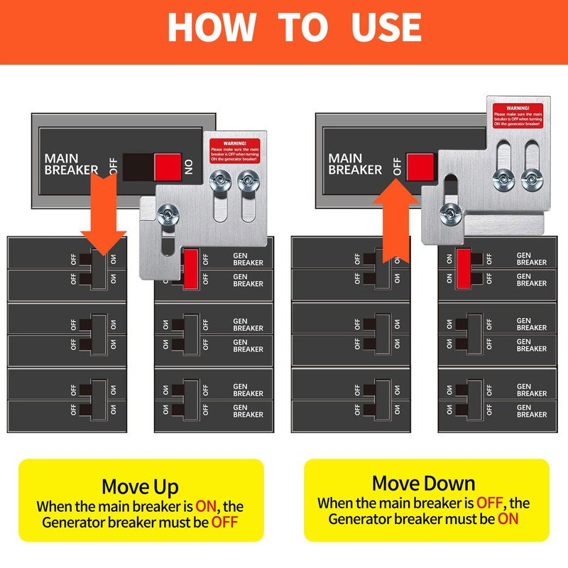 BOKECHY Generator Interlock Kit Multiple Styles Compatible with Square D