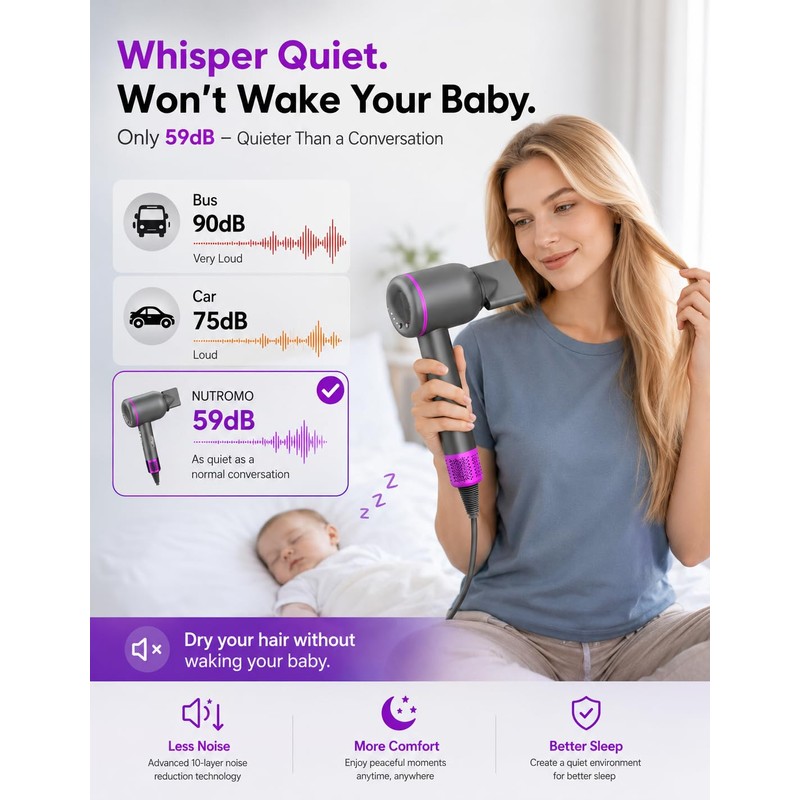 NUTROMO Hair Dryer with Carry Case, 3 Min Fast Drying-160000