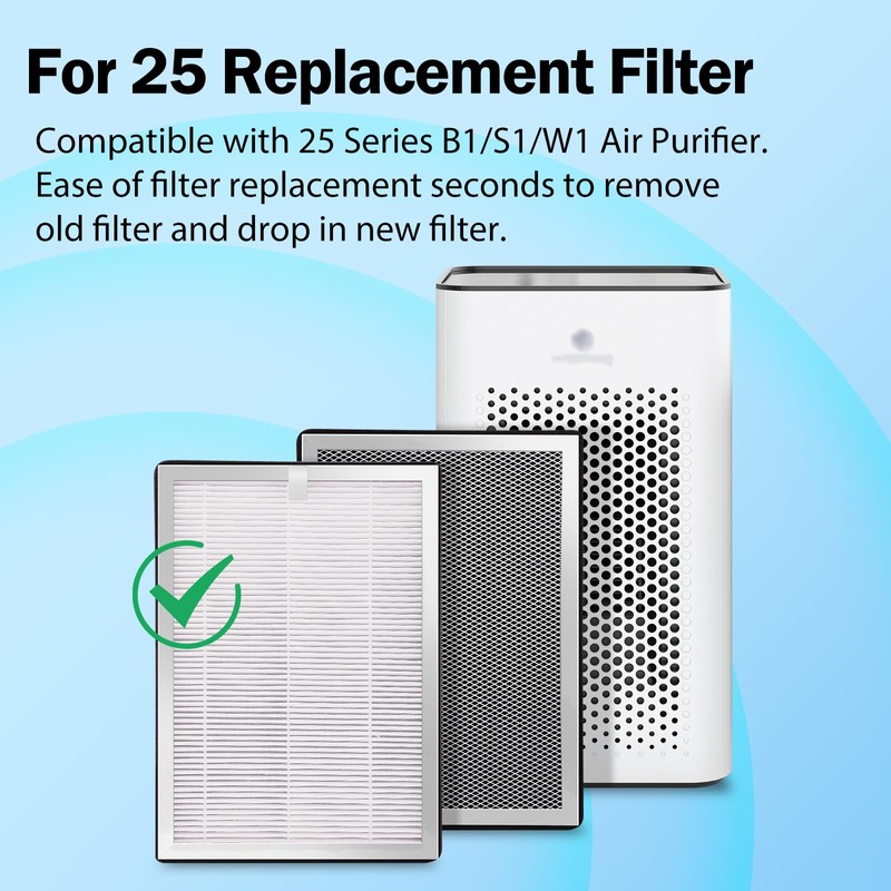 4 Pack Replacement Filter Compatible with MA-25 Air Purifier S1/W1/B1,