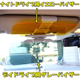 TradeWind Sun Visor, Car Sunshade, Day and Night Double Screen, UV Protection, Polarized, Ultraviolet Rays, Reflective, Sunshade, 12.6 x 5.5 inches (32 x 14 cm)