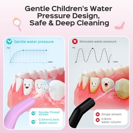 COSLUS COSLUS Kids Water Dental Flosser Deep Cleaning Picks Portable 4 Modes for Ages 6+ Safe Waterproof Rechargeable with 4 Jet Tips for Gums Care Pink Purple