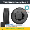 HTINDUSTRY Replacement Ear Pads Compatible with Sivga SV005 Soft Protein