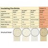 Lynn Manufacturing Insulating Fire Brick, 2600F Rated, 12-Pack, 9" x