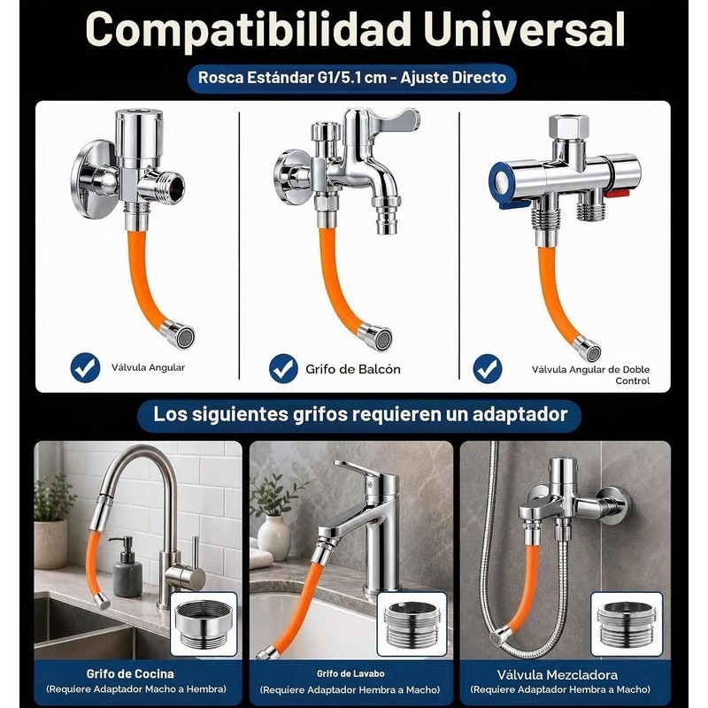 Tissting Extensión De Grifo Giratoria 360° Tubo Flexible 27cm Conector