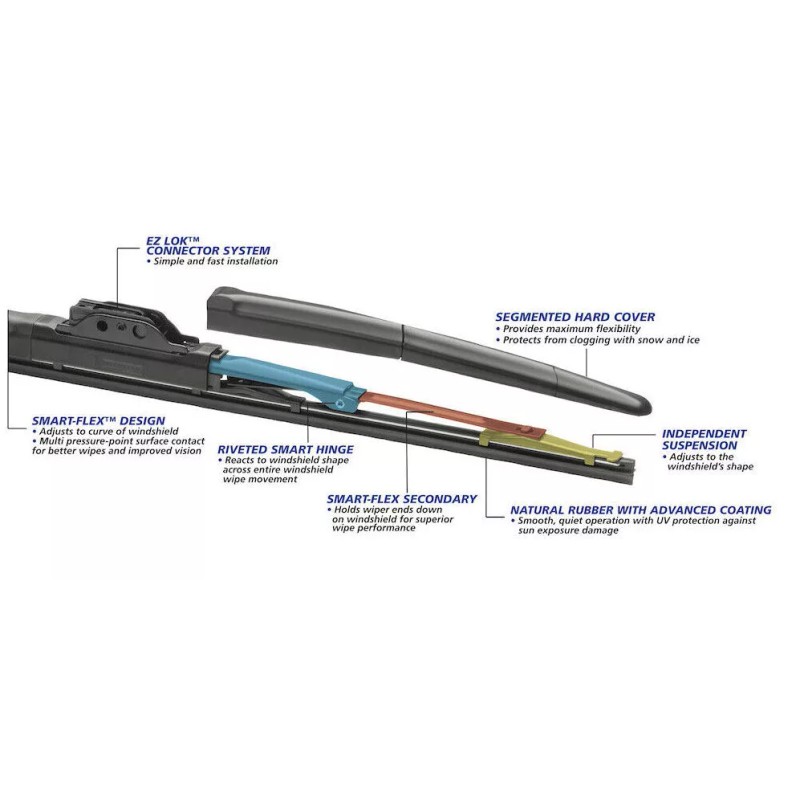 Michelin 14517 Cyclone Premium Hybrid 17" Wiper Blade with Smart