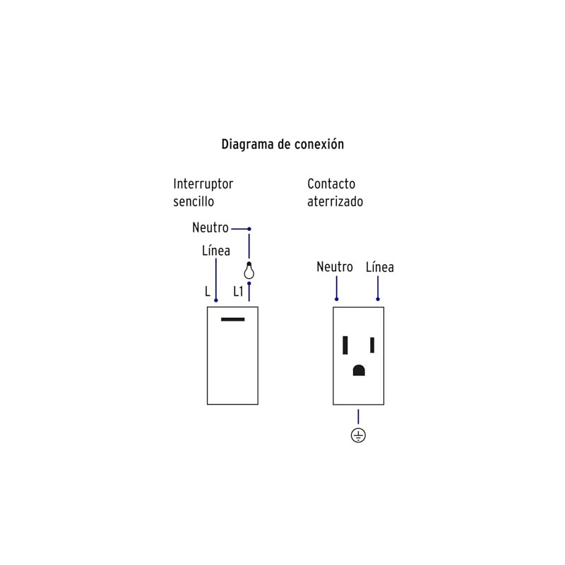 Volteck PA-APCO-E2B, Placa armada 2 interruptores 1 contacto línea Española