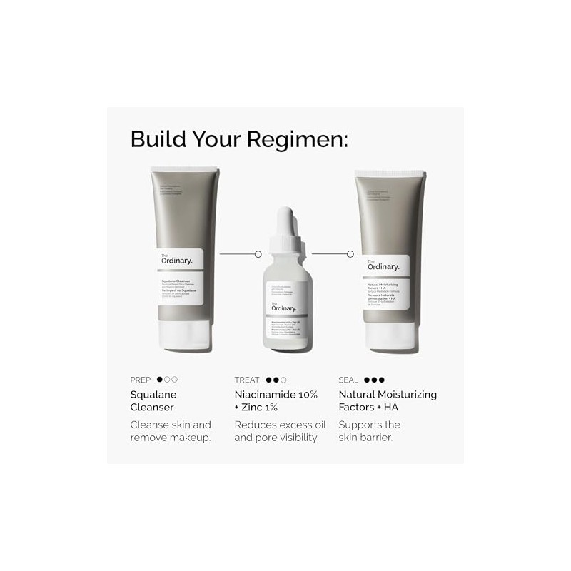 The Ordinary Niacinamide 10% + Zinc 1%, Smoothing Serum for